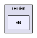 C:/lib/adodb/session/old