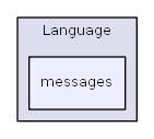 HTMLPurifier/Language/messages
