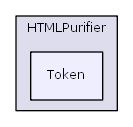 HTMLPurifier/Token
