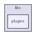 libs/plugins