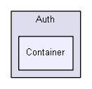 C:/lib/adodb/pear/Auth/Container