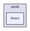 C:/lib/adodb/drivers