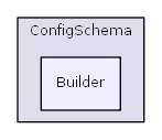 HTMLPurifier/ConfigSchema/Builder