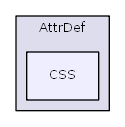 HTMLPurifier/AttrDef/CSS