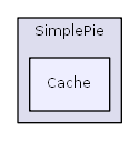 library/SimplePie/Cache