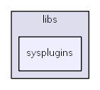libs/sysplugins